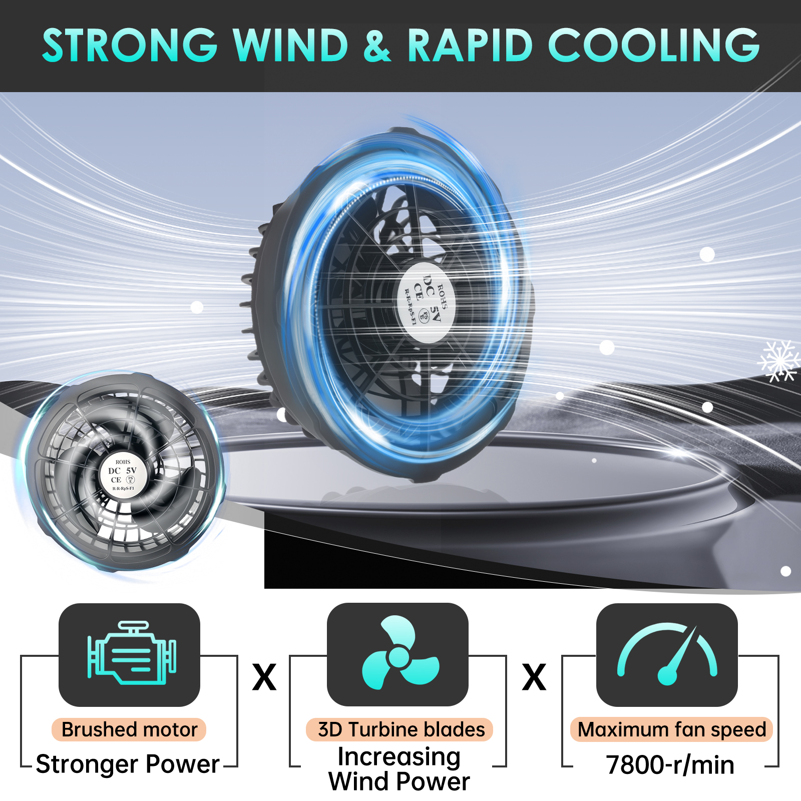Ranwomen 30000/40000mAh Powerb - Heated Vest Battery 리뷰 및 가격